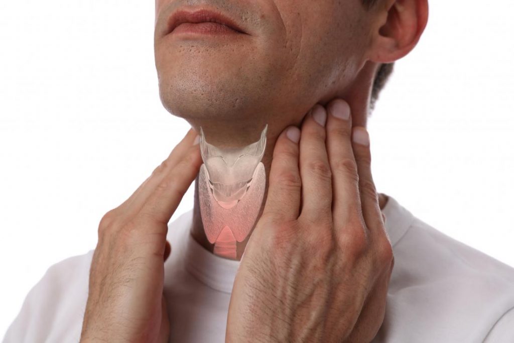 Top Ayurvedic Medicine For Thyroid Treatment | Thyroid Herbal Medicine
