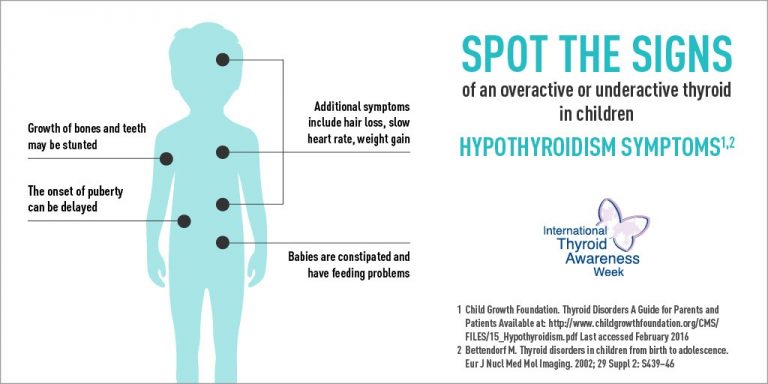 hypothyroidism-in-children-symptoms-of-hypothyroidism-in-children