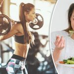 How To Improve Metabolism For Weight Loss